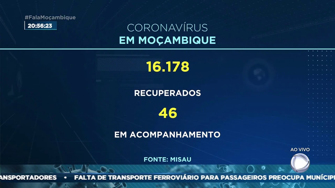 FALA MOÇAMBIQUE, 28 /12/20