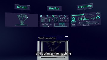 Maximize productivity with SINAMICS S200