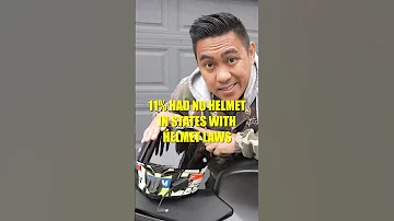 HOW TO PUT ON A MOTORCYCLE HELMET