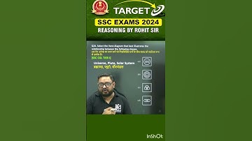 VENN DIAGRAM | REASONING BY ROHIT SIR | #shorts #ssc #ssccgl #sscchsl #reasoning #radianmensa