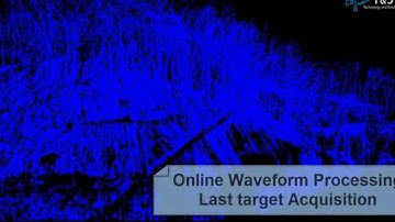 RIEGL VZ-400 online Waveform processing video
