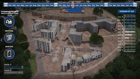 BIM 4D Scheduling - Building Information Modeling