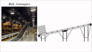 Transportation Conveyors