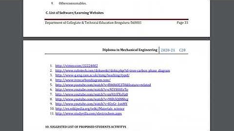 Syllabus | 20ME11T | Materials For Engineering | Diploma Karnataka | TecH BrainZ