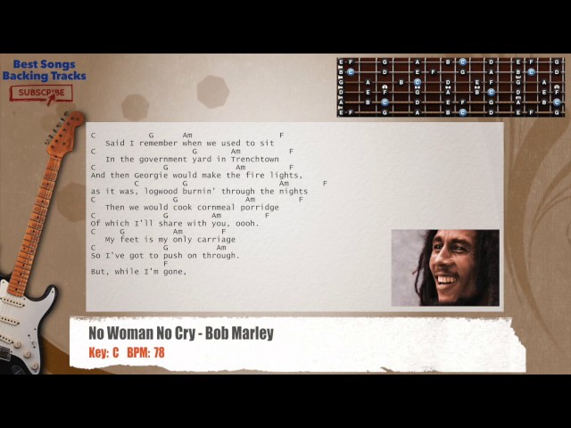 🎸 No Woman No Cry - Bob Marley Guitar Backing Track with chords and lyrics class=