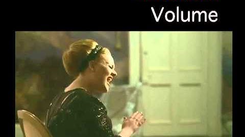 Repetition Variation