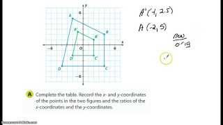 13.1 Properties of Dilations Explore Activity 2