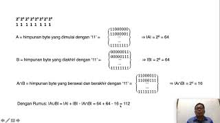 Matematika Diskrit UBSI Pertemuan 4