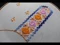 Hand Embroidery Norwich neck design for dresses | Design for dresses