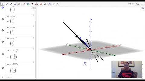 Linear Algebra 03 The Span of a Set of Vectors in R3