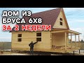 Планировка дома из бруса | Обзор жилого дома из бруса 6х8 метров