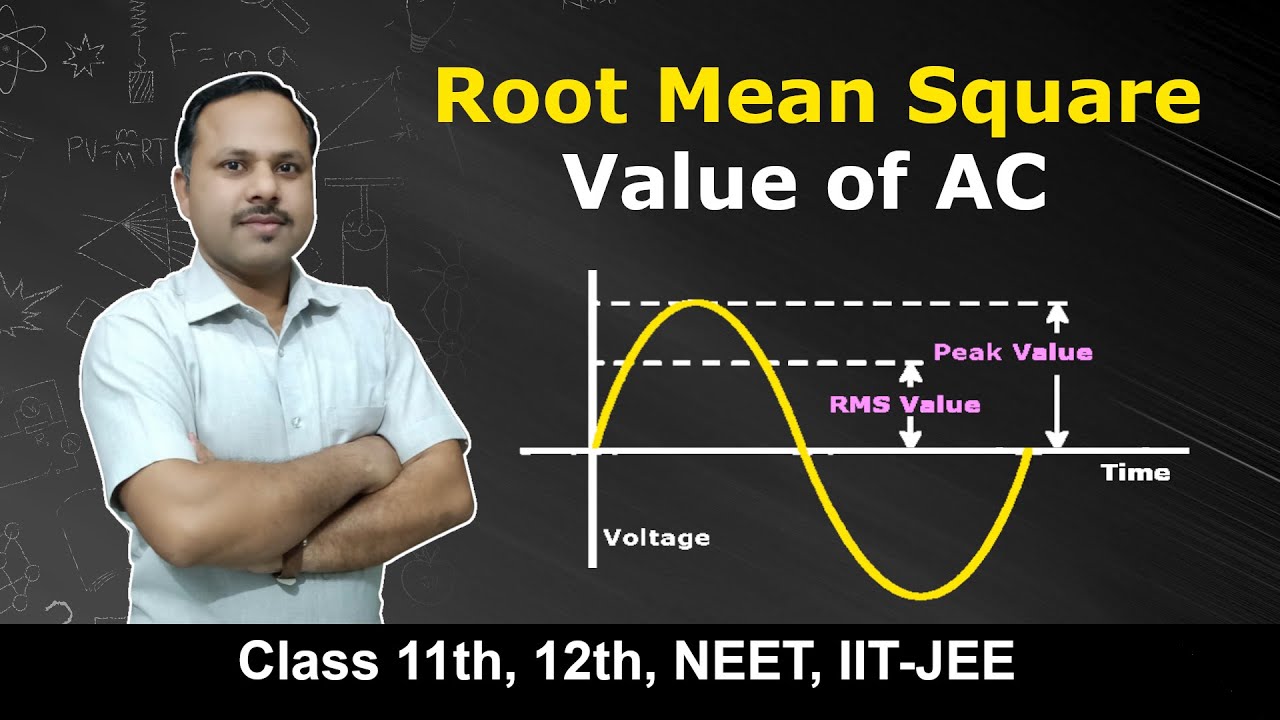 Rooting meaning. RMS (root mean Square) измеритель.