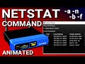 NETSTAT Command Explained