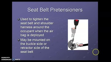 SRS Introduction Part 1