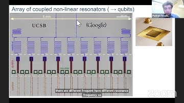 Dr. Pedram Roushan - Novel quantum dynamics with superconducting qubits
