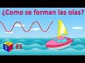 ¿Como se forman las olas del mar? Física para niños. Dibujo animado educativo en español