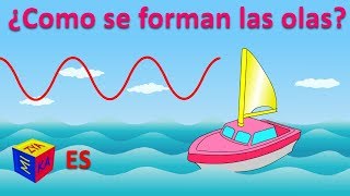 ¿Como se forman las olas del mar? Física para niños. Dibujo animado educativo en español