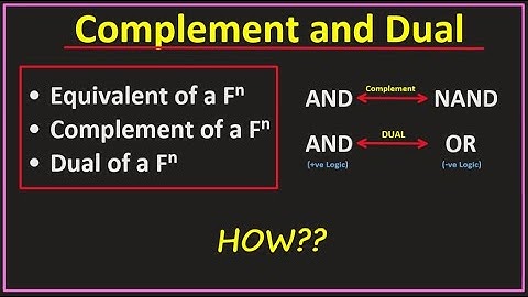 Complement and Dual of a Function