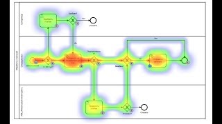 картинка: Camunda для начинающих. 2. Сборка Process Application