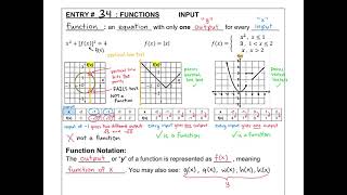 Function Notation Entry 34 Video