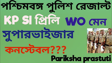 WBP RESULTS|| KP SI Wireless Operator Supervisor Result||