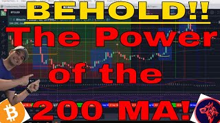 Crypto Day Trading -The Power Of The 200 MA With Futures Contracts! screenshot 2