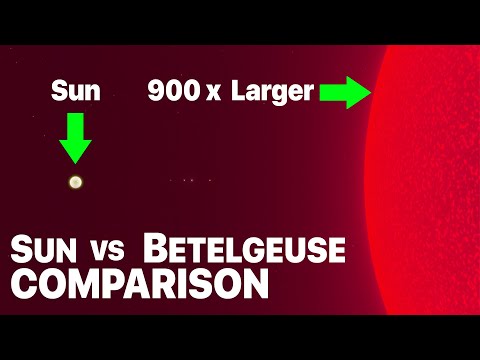 Video: Hoe groot is betelgeuze vergeleken met de zon?