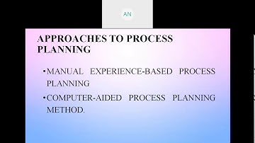 Basics of computer aided process planning