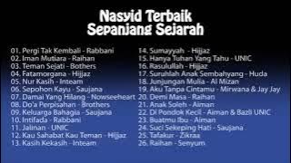 #Kumpulan Lagu kenangan Nasyid terbaik