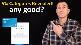 Chase Freedom 5% Categories Revealed for Q1 2021! (Chase Freedom Flex & Chase Freedom Credit Cards)