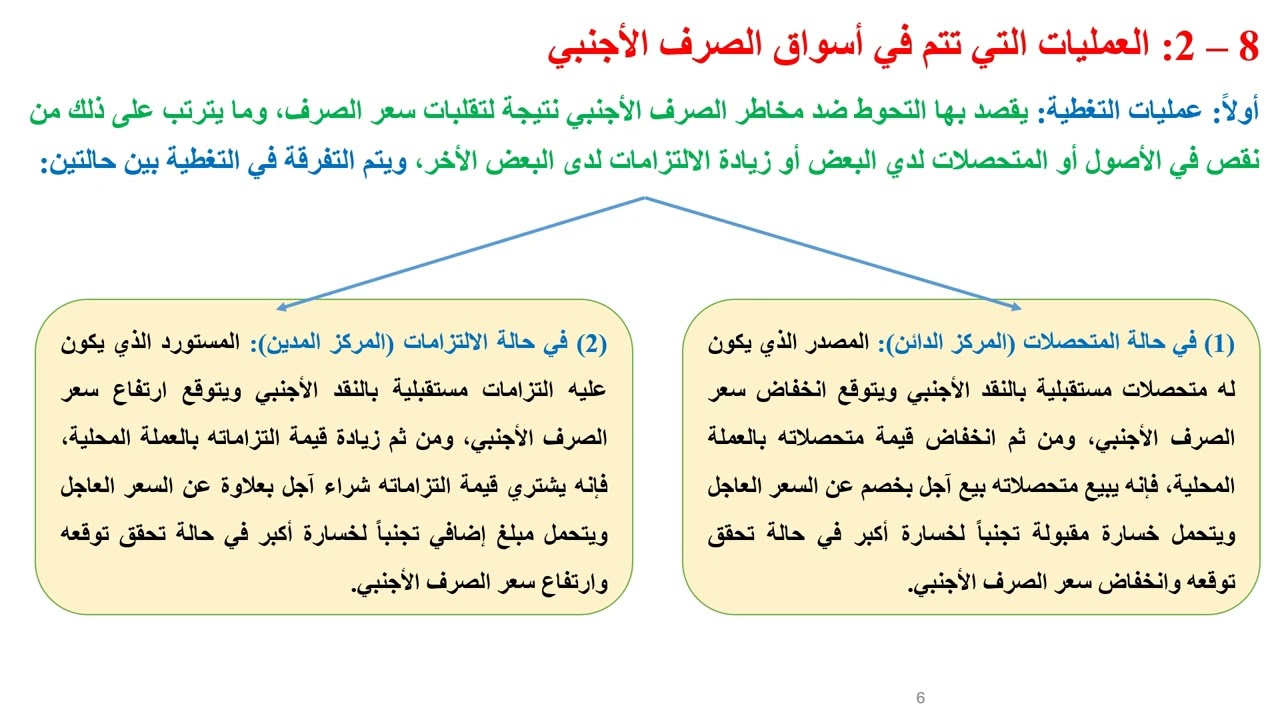 الفصل الثامن أسوق الصرف الأجنبي