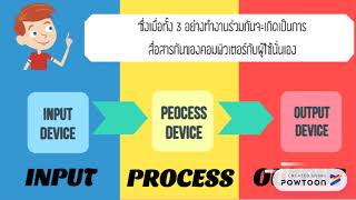 INPUT-PROCESS-OUTPUT 6/4
