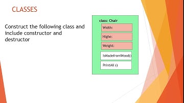 Constructors & Destructors VB.NET