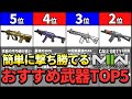 初心者でも撃ち勝てる!!おすすめ武器TOP5【CoD:MW2】