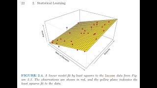 002 - Statistical Learning - Estimating f(X)