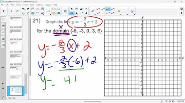 Midterm Practice Exam Video 1
