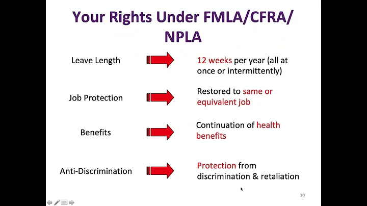 California Family Leave Rights: A Training for Health Professionals and Advocates