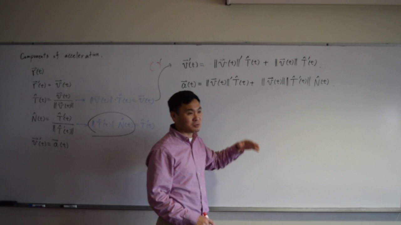 rotational dynamics calculator rotational dynamics calculator