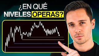 3 Pasos Para Identificar La Inducción Correcta Para Operar