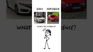 SUV Vs Crossover | If You Something Please Subscribe 🙏❤️ #shorts #educational #car #suv #difference