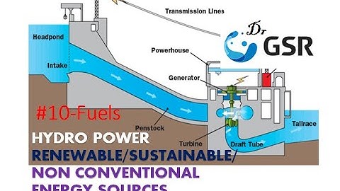 #10-Hydro Power Plants II Non Conventional Energy Sources II Turbains & Generators.