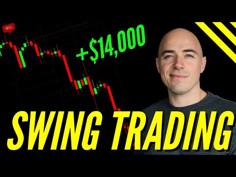 Video: Hvorfor er swing trading best?