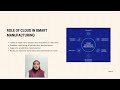 Cloud Computing in Industry 4.0 | Quality Management (BERE 4443) Group Presentation