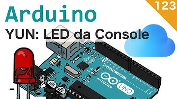 Accendere un LED da Console remota con Arduino YUN - #123