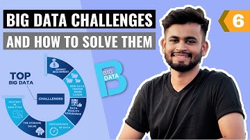 Big Data challenges and how to solve them | Big Data Tutorial | Lecture 6