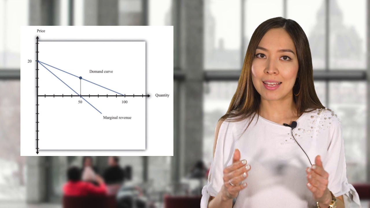 13 Marginal Revenue - YouTube