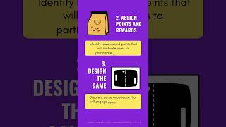 Famous Gamification - want to win with a gamification campaign? Net Worth