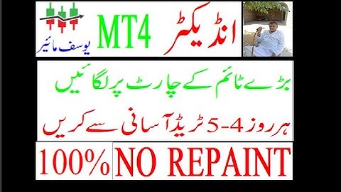 MT4 indicator for forex trading 144  Kagi Ind 7