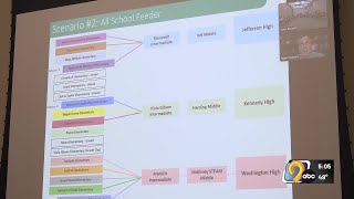 Cedar Rapids school board unveils boundary plans for 2027-2028