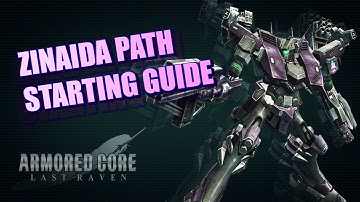 A Quickstart Guide to Armored Core Last Raven